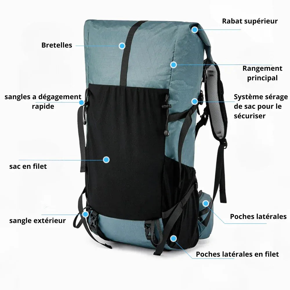 Sac à dos de randonnée – Fart