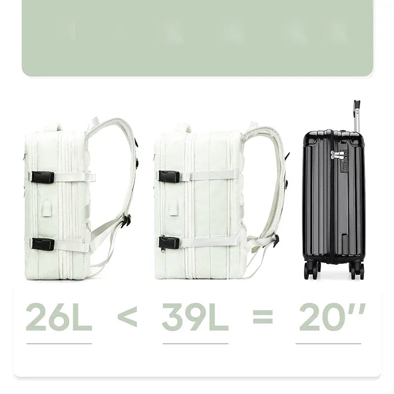 Sac à dos de voyage – Eflir