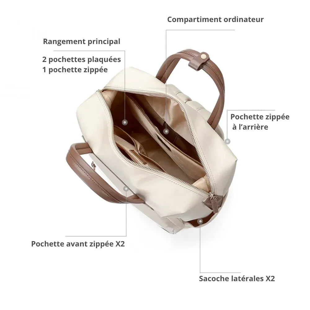 Sac à dos pour ordinateur – Clary