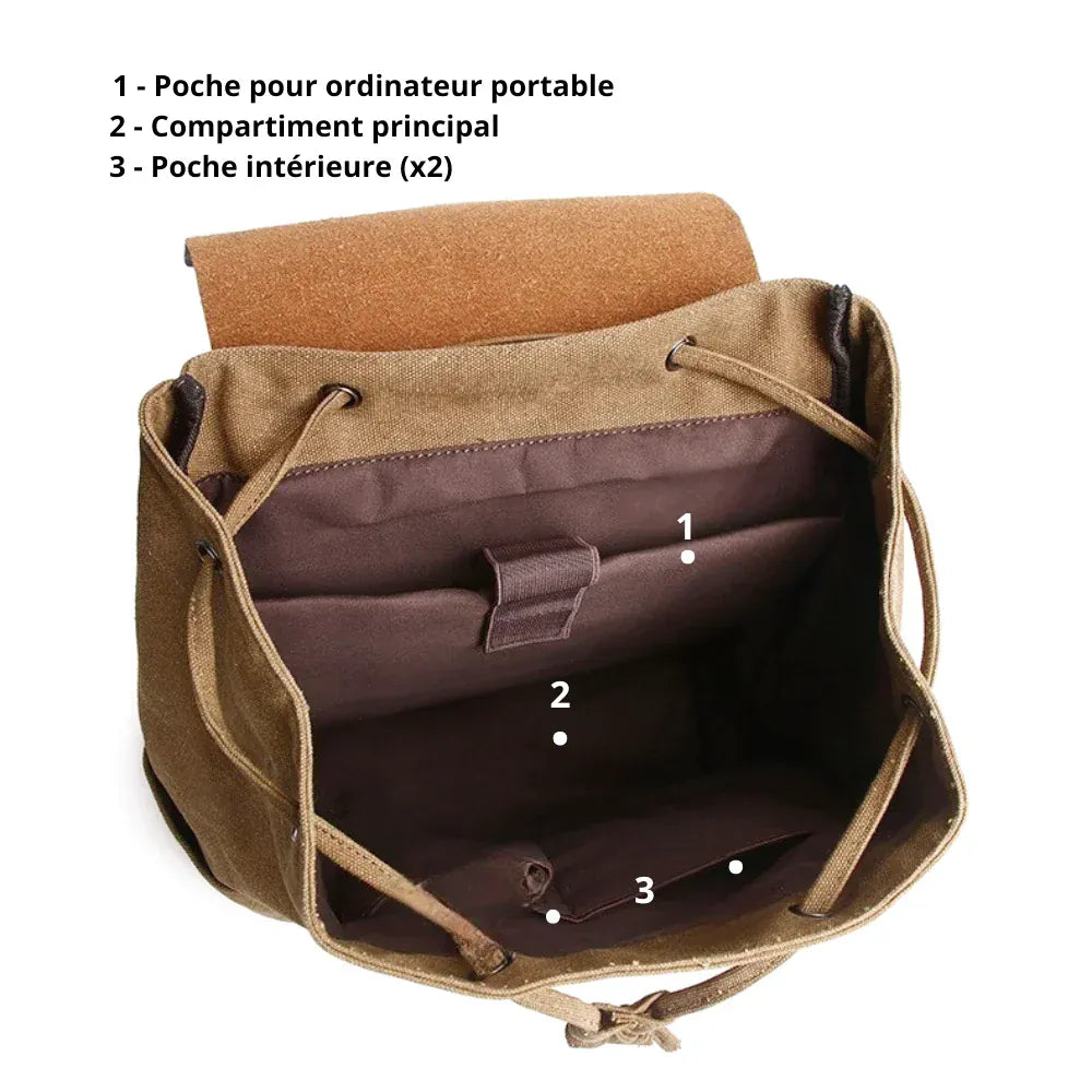 Sac à dos pour ordinateur – Rétro