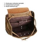 Sac à dos pour ordinateur – Rétro