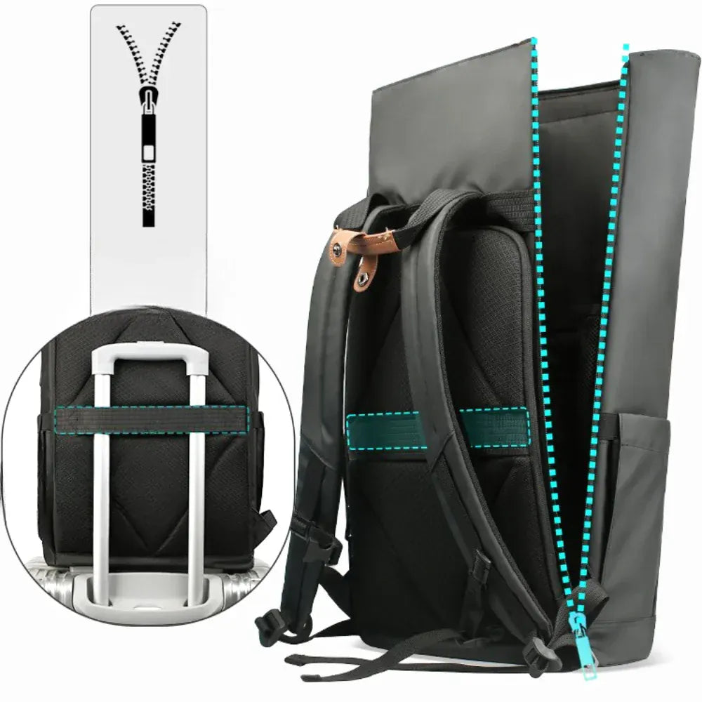 Sac à dos roll top – Keyer